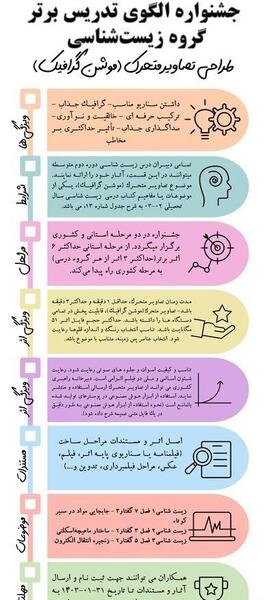 عکس قشنگ برای گروه درسی
