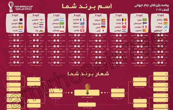 عکس جدول فوتبال جام جهانی