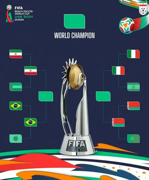 عکس جدول فوتبال جام جهانی