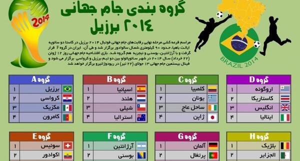 عکس جدول فوتبال جام جهانی