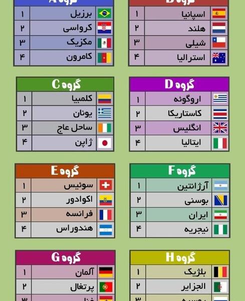 عکس جدول فوتبال جام جهانی