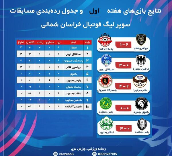 عکس جدول فوتبال جدید