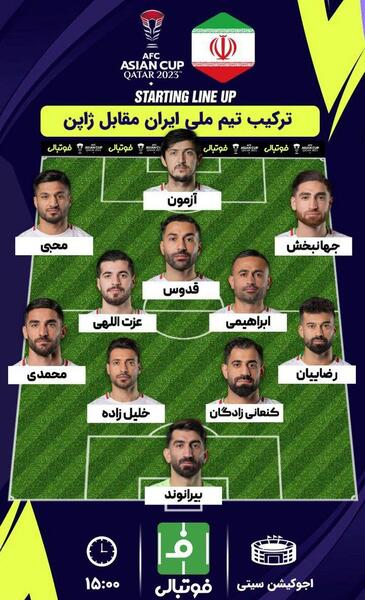 عکس تیم ملی فوتبال ژاپن