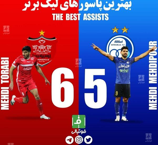 عکس لیگ برتر فوتبال ایران