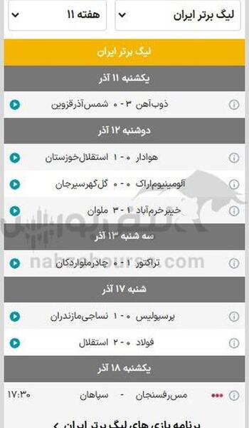 عکس جدول لیگ برتر فوتبال ایران جدید