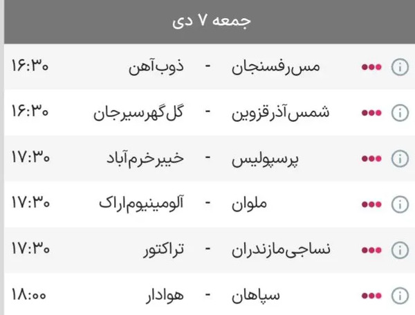عکس جدول لیگ برتر فوتبال ایران جدید