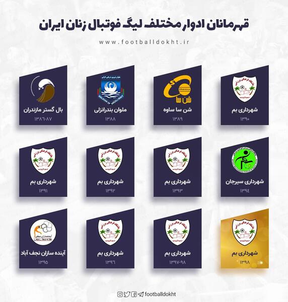 عکس لیگ فوتبال ایران