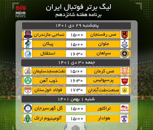 عکس لیگ فوتبال ایران