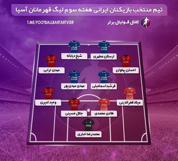 عکس لیگ فوتبال ایران