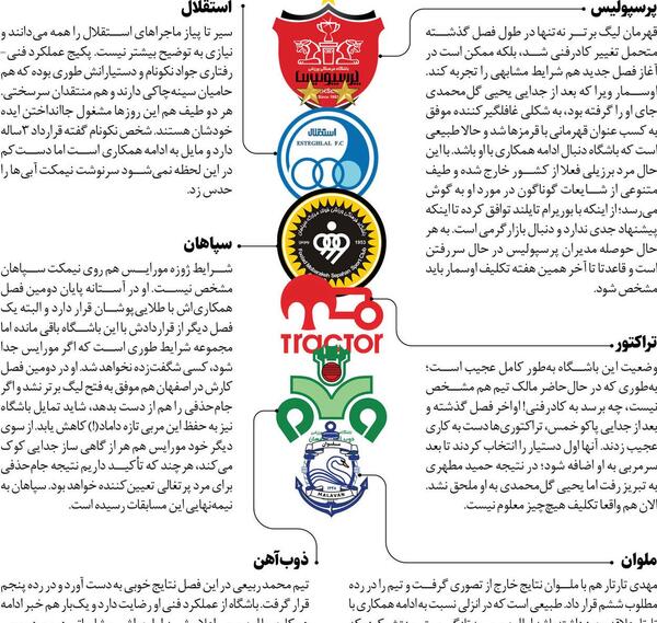 عکس لیگ فوتبال ایران