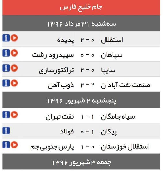 عکس جدول لیگ فوتبال ایران