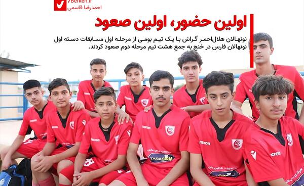 عکس تیم فوتبال نونهالان