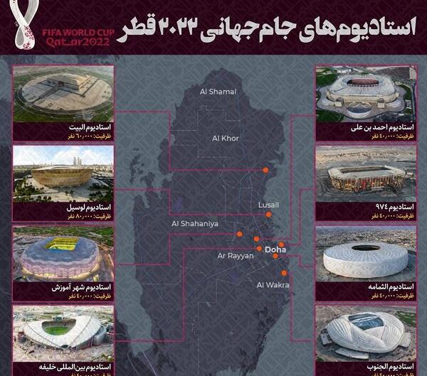 عکس ورزشگاه فوتبال قطر