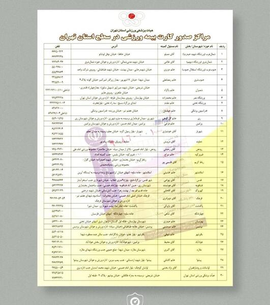 عکس بیمه ورزشی فوتبال