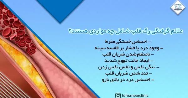 عکس رگ قلب گرفته