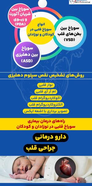 عکس قلب نوزادان
