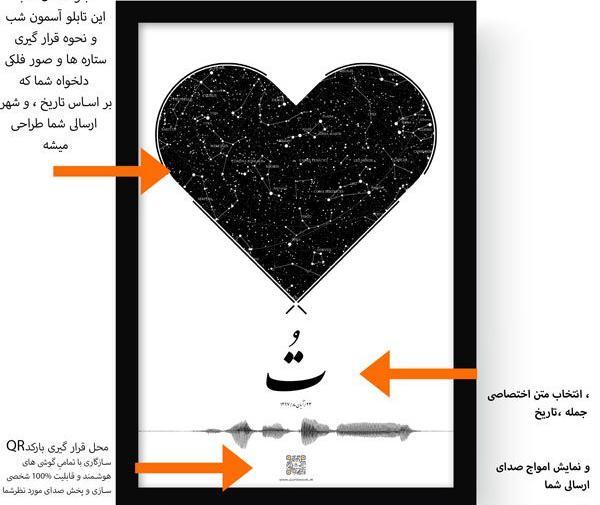 عکس قلب آسمان