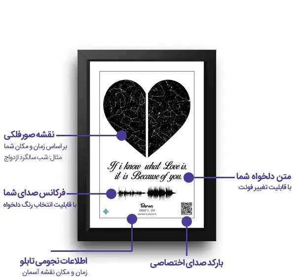 عکس قلب آسمان