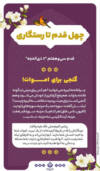 عکس روش خواندن فاتحه کبیره