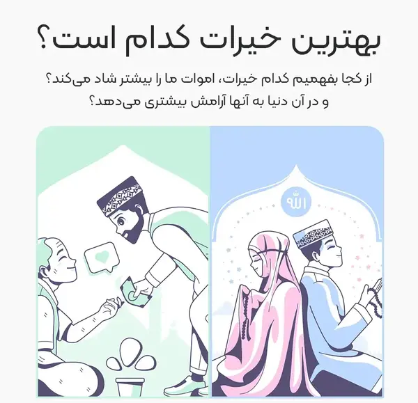 عکس روش خواندن فاتحه کبیره