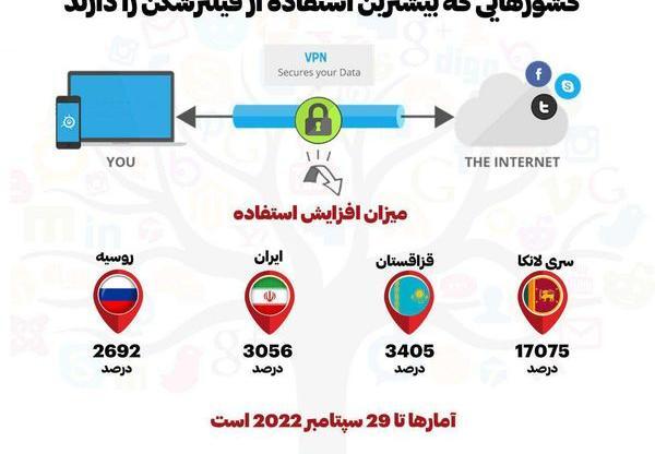 عکس فیلتر شکن