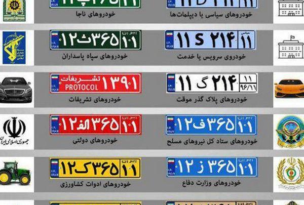 عکس پلاک ماشین فرانسه