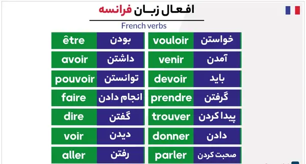 عکس به زبان فرانسوی