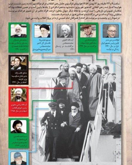 عکس خمینی در فرانسه