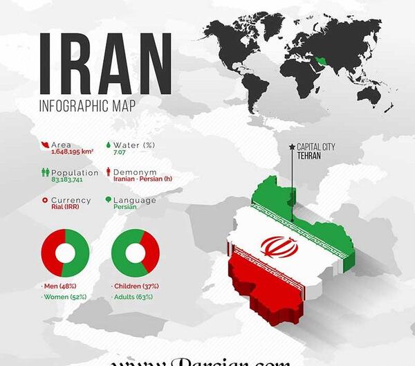 عکس پرچم فرانسه لاتی