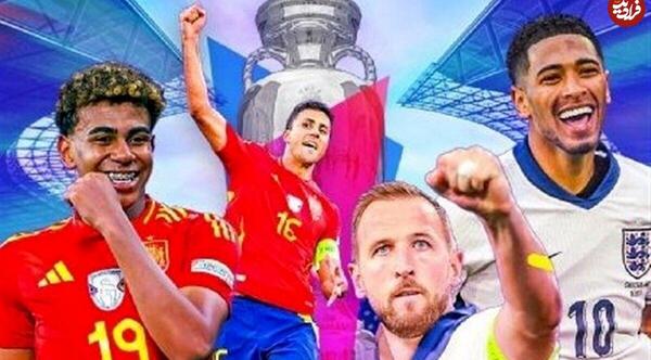 عکس فوتبال یورو ۲۰۲۴