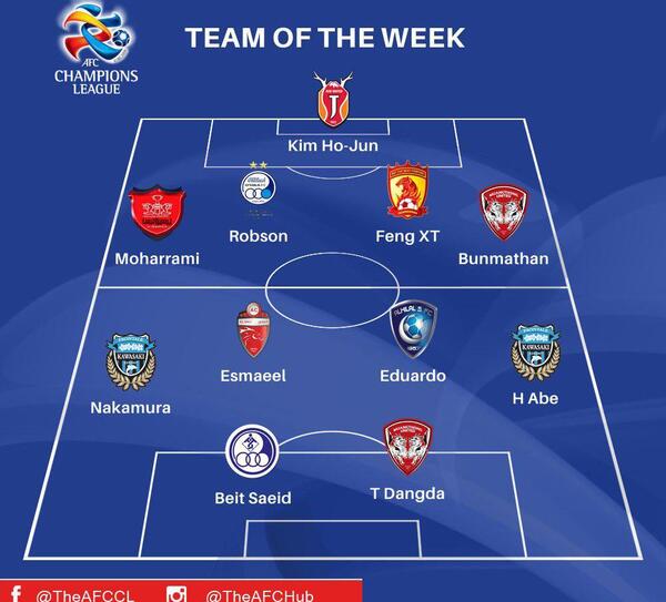 عکس نقاشی فوتبال پرسپولیس