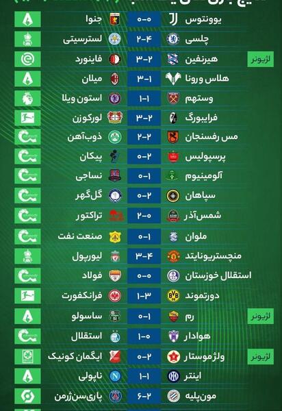 عکس نتایج فوتبال
