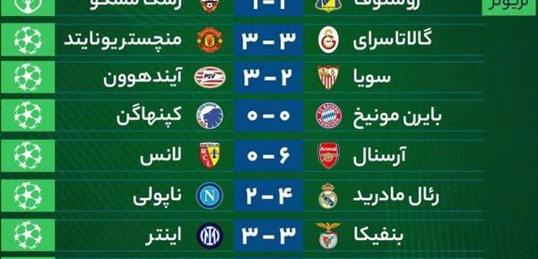 عکس نتایج فوتبال