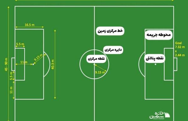 عکس زمین فوتبال قدیمی