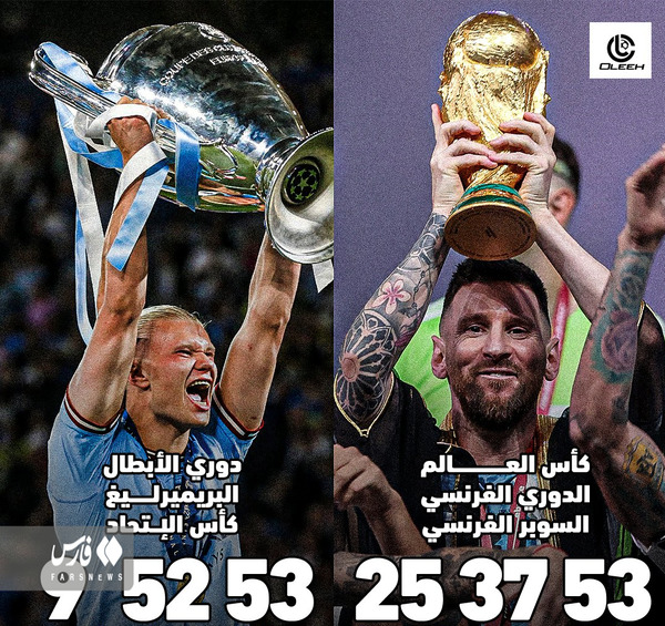 عکس جام طلا فوتبال