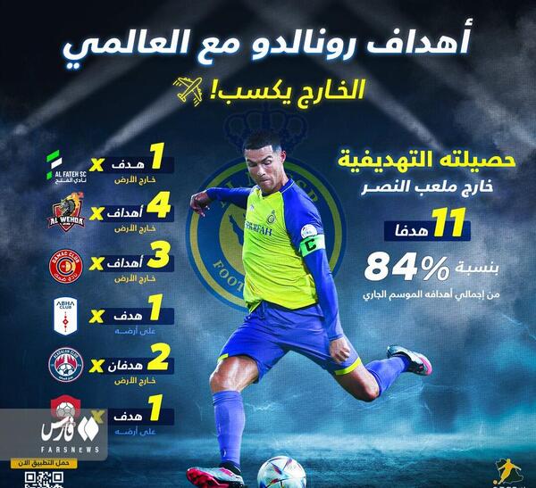 عکس زندگی فوتبال