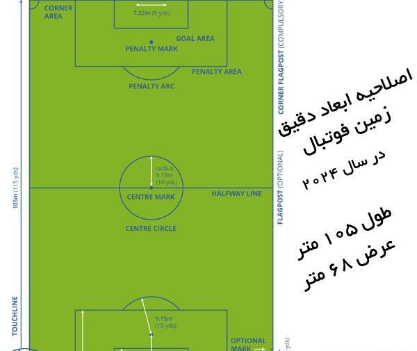 عکس نقاشی زمین چمن فوتبال