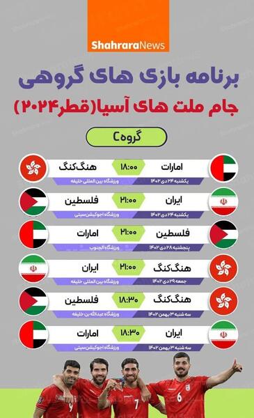 عکس فوتبال جام ملتهای آسیا