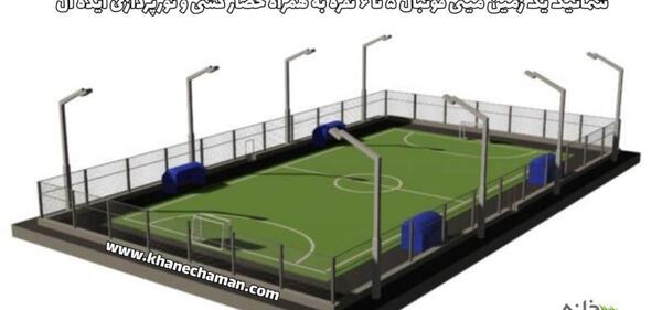 عکس زمین چمن فوتبال از بالا