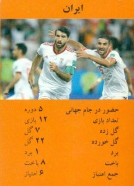 عکس کارت فوتبال جدید