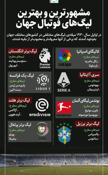 عکس جدول فوتبال جهان