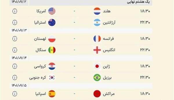 عکس جدول فوتبال جهان