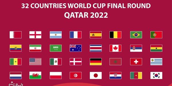 عکس پرچم تیم فوتبال پرتغال