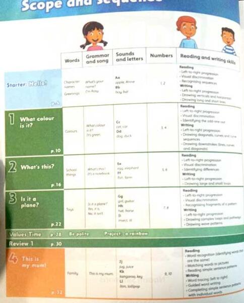 عکس کتاب زبان فمیلی استارتر