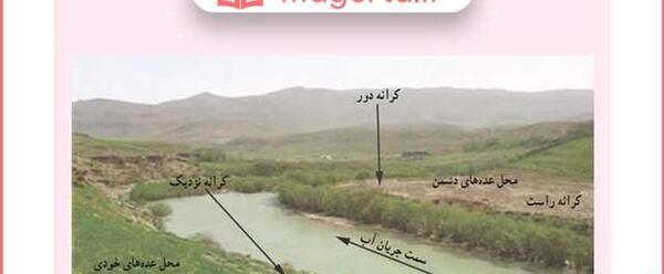 عکس کتاب آمادگی دفاعی هشتم