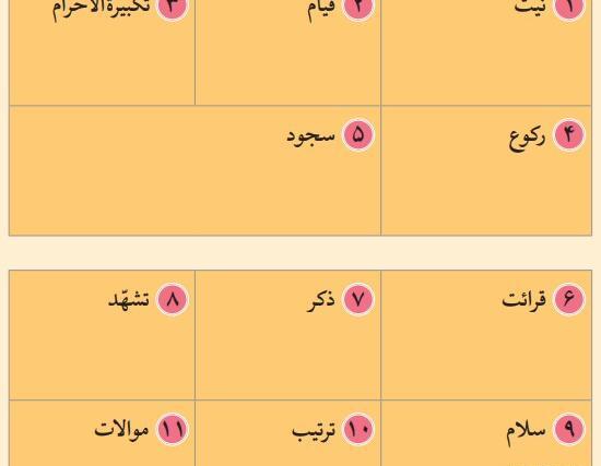 عکس کتاب پایه هفتم پیام