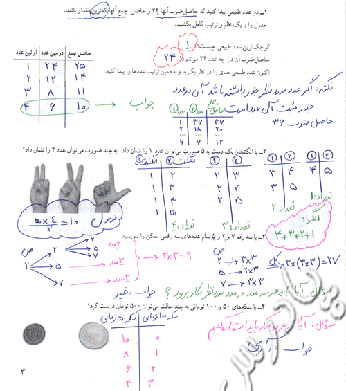 عکس کتاب پایه هفتم ریاضی