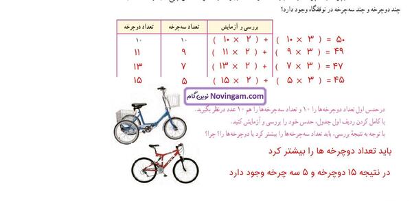 عکس کتاب پایه هفتم ریاضی