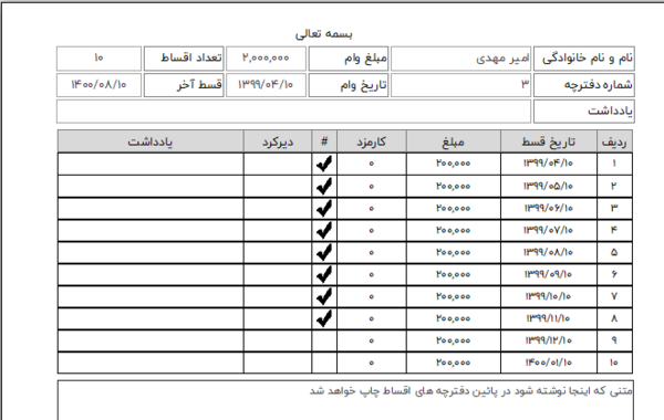 عکس صندوق قرض الحسنه فامیلی