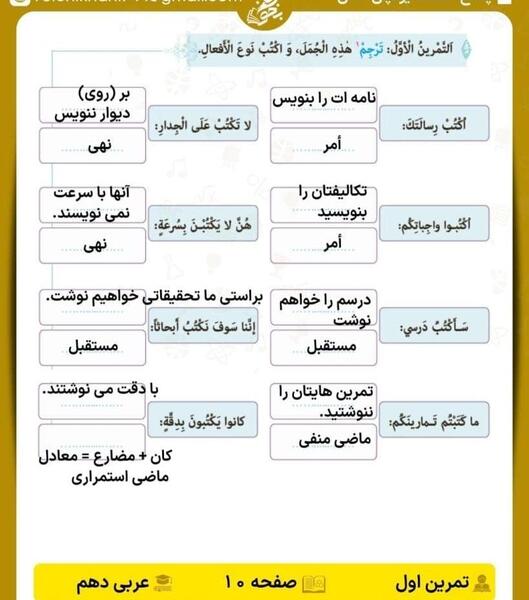 عکس کتاب عربی دهم تجربی